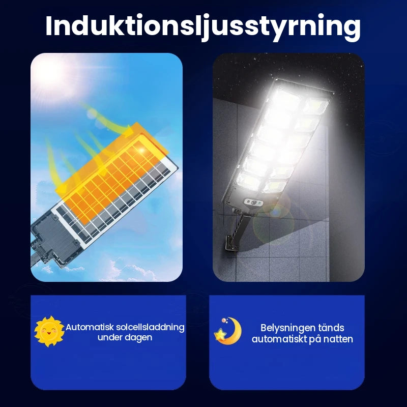 Kraftfull solcellsdriven LED