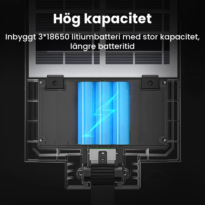Kraftfull solcellsdriven LED
