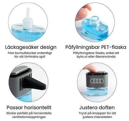 Ventilationsgaller Luftfräschare