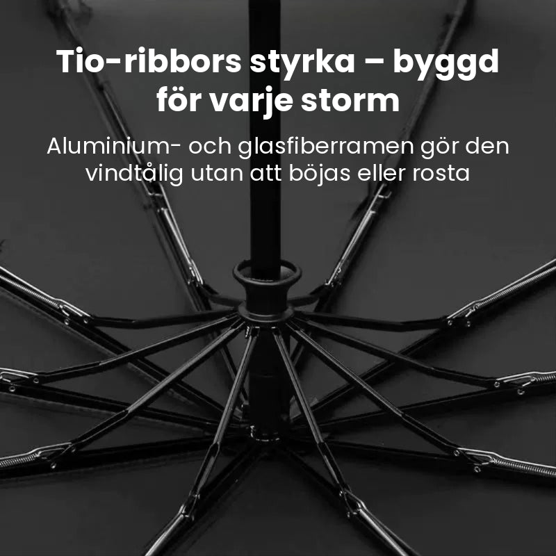Automatiskt Bilparaply