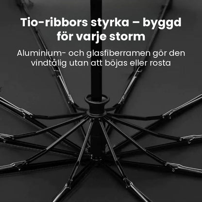 Automatiskt Bilparaply